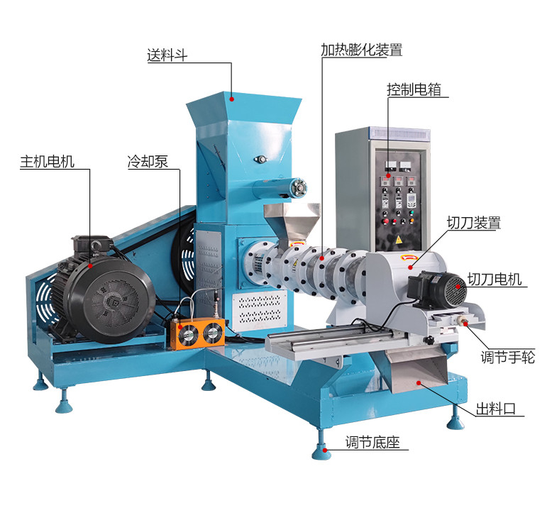 China Famous Pet Machinery Factory Animal Dog Bird Cattle feed Extruder Pellet Floating Fish Food Machine (Machina flotante para la alimentación de peces)